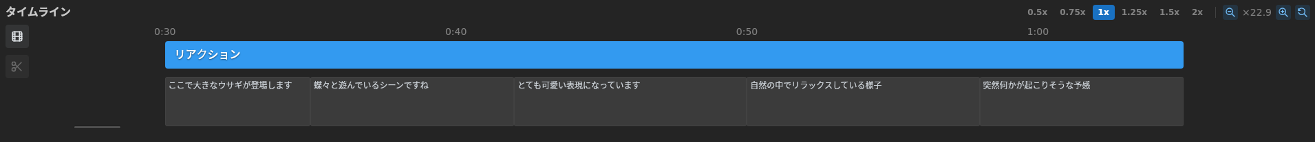 直感的な編集画面